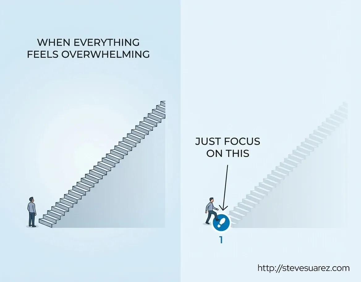 Keep moving